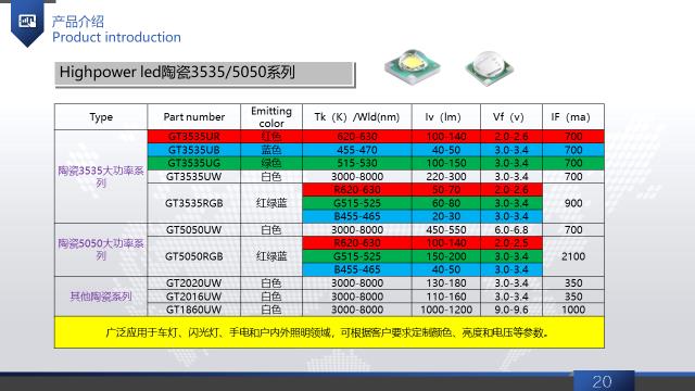 z6尊龙·凯时(中国区)官方网站_活动7890