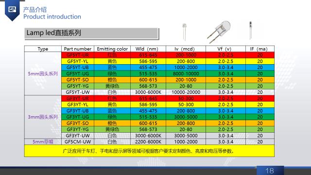 z6尊龙·凯时(中国区)官方网站_活动1663